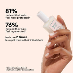 Ultimate Routine - Yellow Nails