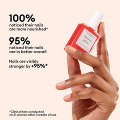 Basic Routine - Sensitive Nails