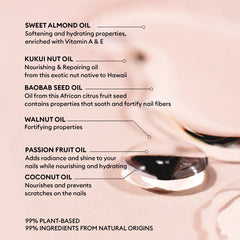 Nourishing Cuticle Oil