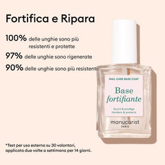 Base Fortifiante