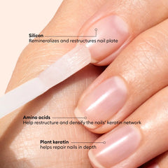 Bitter Polish