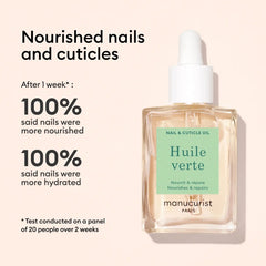 Nourishing Cuticle Oil