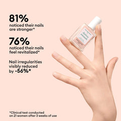Starter Routine - Ridged Nails